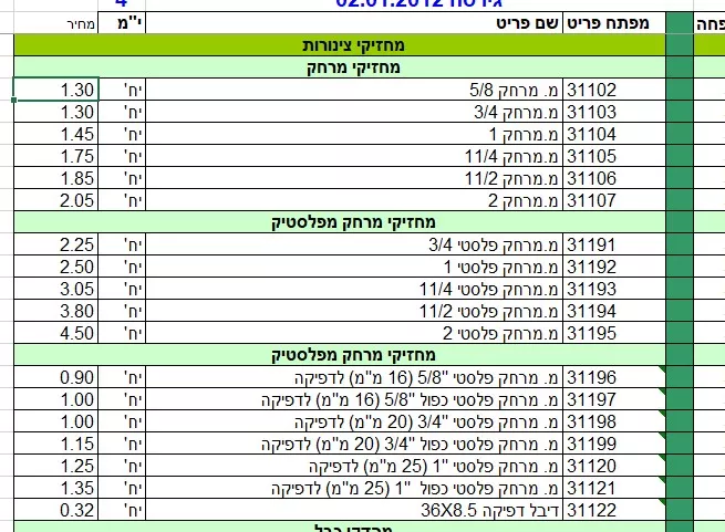 דוגמא למחירון